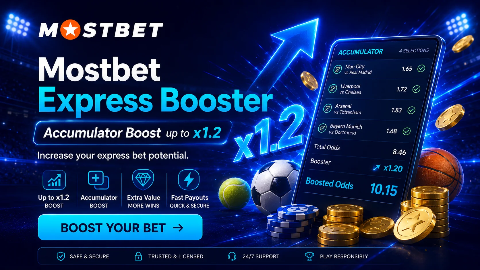 Penguat ekspres Mostbet menambah odds parlay secara otomatis