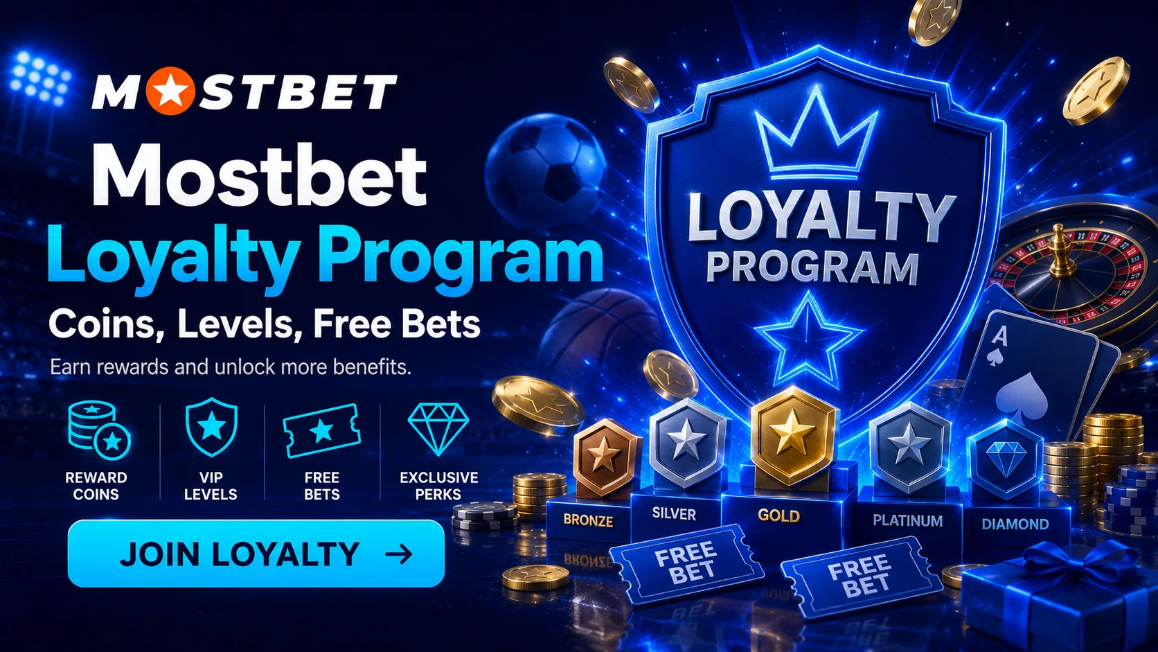 Program loyalitas Mostbet dengan 10 level dan koin dari taruhan olahraga